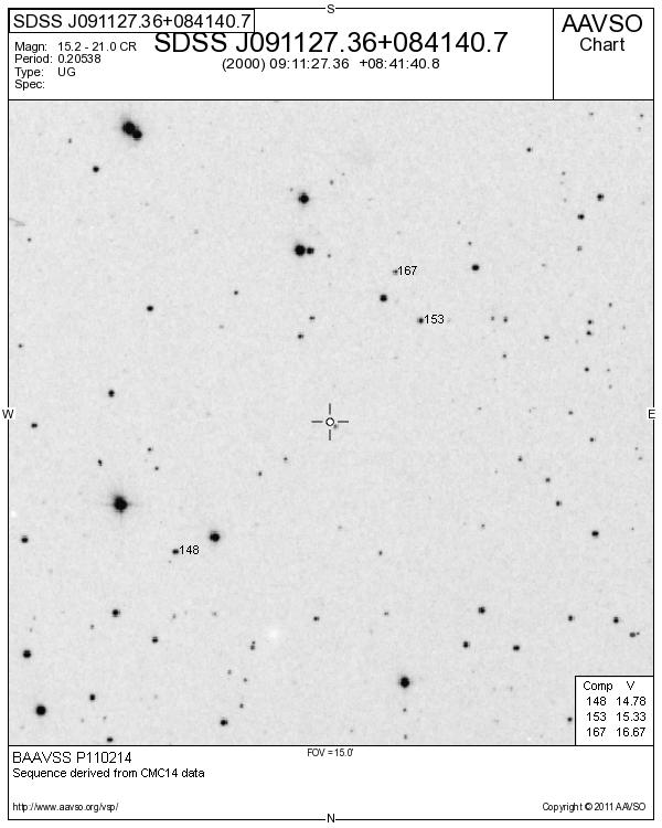 Cnc_SDSS J091127.36+084140.7_BAAVSS P110214
